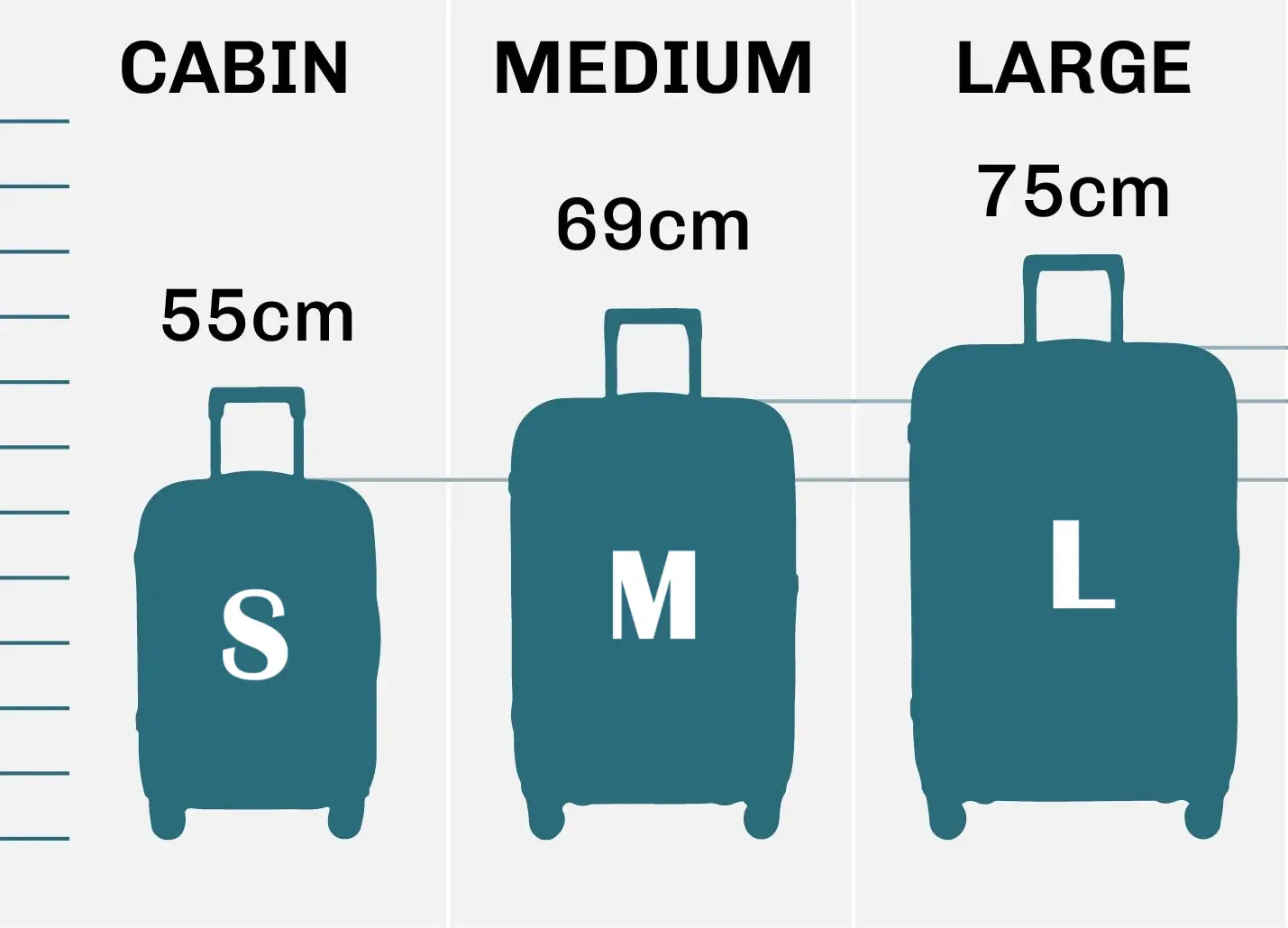 Luggage Size Chart